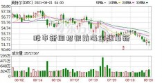 股市新闻招银前海金融最新