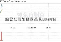 股票公司新闻是最是601218假