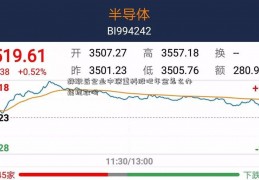 辞职后企业中联重科股吧年金怎么办能提取吗