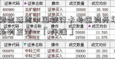 夺冠生活圈中国银行卡号查询开年回顾系列篇章一「开端」