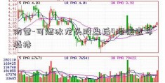 防雷-可燃冰龙头股盘后4股被宣布减持