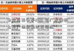 多空反复争夺2100 变广发证券上开户佣金盘似正临近