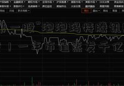 “盲盒第一股”泡泡玛特腾讯财经惨遭破发！一年市值蒸发千亿