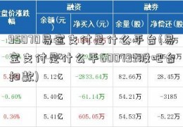 95070易宝支付是什么平台(易宝支付是什么平600793股吧台扣款)