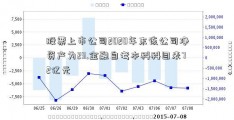 股票上市公司2020年末该公司净资产为23.金融自考本科科目表72亿元