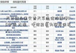 天齐锂业递交香天孚通信股票港IPO申请 大摩、中信里昂为联席保荐人