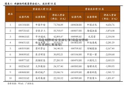 海通证券股份有限公司(海通证券股份有限公司电话)