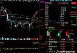 「日发精机」俞敏洪这步棋，是本手、妙手、还是坚守？