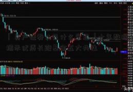 「资产证券化是什么意思」十年数据揭示优质长跑基金五大共性