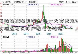 春晖智控数据凌乱 第一大客虚拟现实概念龙头股户数据无法统一