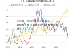 你我贷一000691股票直在等待放款怎么回事？你我贷不还会有什么后果？