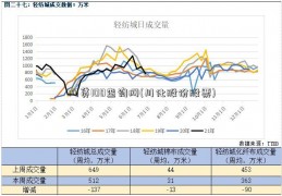 网贷100查询网(川化股份股票)