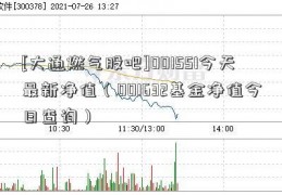 [大通燃气股吧]001551今天最新净值（001632基金净值今日查询）  