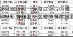 快速借款5000一分武汉证券钟到账的口子有哪些？这几个可不能错过！