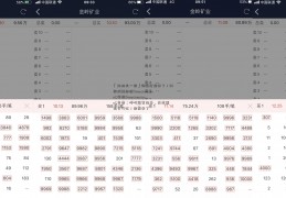 「两阳夹一阴」彻底打起来了！58同城姚劲波&amp;quot;举报&amp;quot;贝壳：呼吁国家出手，反垄断罚它40亿！回应来了