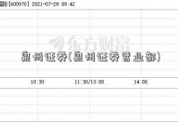 泉州证券(泉州证券营业部)