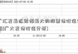 广汇发最近跌幅最大的股票债价值分析(广大发债价值分析)