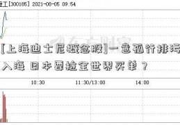 [上海迪士尼概念股]一意孤行排污入海 日本要拉全世界买单？