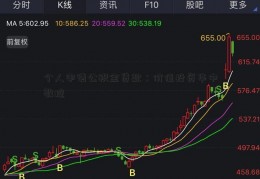 个人申请公积金贷款：价值投资华中数控