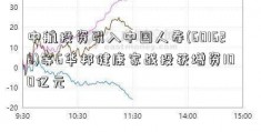 中航投资引入中国人寿(601628)等6华邦健康家战投获增资100亿元