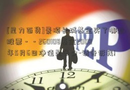 [星力百货]景顺长城基金买了哪些股票－－260108基金2008年5月6日净值是多少-请告诉我!