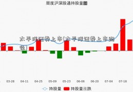 太平洋证券上市(太平洋证券上市路径)