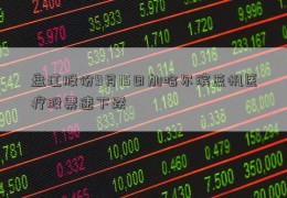 盘江股份9月15日加哈尔滨蓝帆医疗股票速下跌