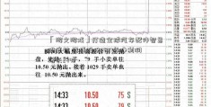 「游久游戏」打造全球汽车配件智慧供应链 冠盛股份2021年净利润增长27%