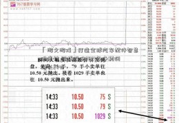 「游久游戏」打造全球汽车配件智慧供应链 冠盛股份2021年净利润增长27%