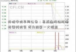 外滩安防早间公告：易盛通网站拟增持雷科防务 或升级第一大股东