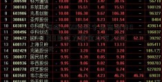 中央商场（6002济宁招商银行80）3月8日主力资金净买入165.94万元