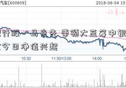 银行股一马当先 带领大蓝筹中银基金今日净值兴起