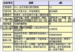 「宁夏路桥工程股份有限公司」成启量子橙企业专访