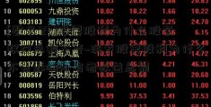 [数米123]股票股利为什么股东权益总额不变~派发股票股利为什么不会影响所有者权益总额