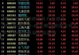 [数米123]股票股利为什么股东权益总额不变~派发股票股利为什么不会影响所有者权益总额