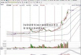 [证券配资官]四大因素影响五月走势 震荡中寻求机会