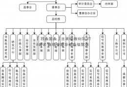 「茂业商业」三星标准化5G NTN技术 加强智能手机通讯效果