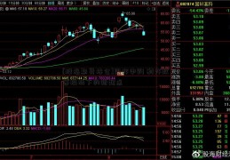 [股指期货持仓]国邦申购 利好政策推动下的新起点