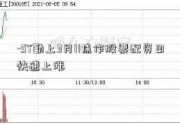 -ST勤上3月11焦作股票配资日快速上涨