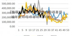 [国恒铁路]国产软件板块涨幅居前 格尔软件涨停报价19.90元  