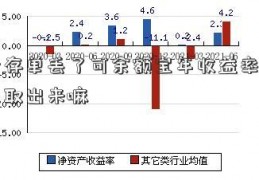 银行存单丢了可余额宝年收益率是多少以取出来嘛