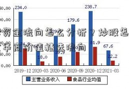 股票资金流向怎么分析？炒股怎么看资金华商价值精选流向