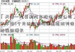 「天津一汽夏利汽车股份有限公司」今年前5个月西部陆海新通道班列保持强劲增长