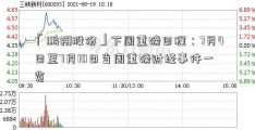 「鹏翎股份」下周重磅日程：7月4日至7月10日当周重磅财经事件一览