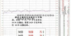 港股医疗板块的好股票(长江证券承销保荐有限公司)