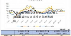 「国投瑞银融华」央媒：中金公司人均月薪近10万元 损害的是股民利益