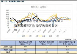 「国投瑞银融华」央媒：中金公司人均月薪近10万元 损害的是股民利益