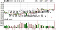 [宏昌电子]支付宝基金卖出利率，支付宝基金卖出利率怎么算？