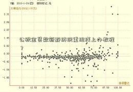 公积金贷款新野纺织重组线上办教程？