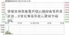 券商兰州民百资产注入经纪业务风光不再，21家公司去年收入整体下滑16%